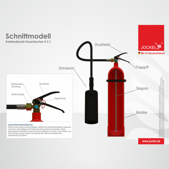 Schild Löschvorgang mit CO2-Feuerlöscher im Raum