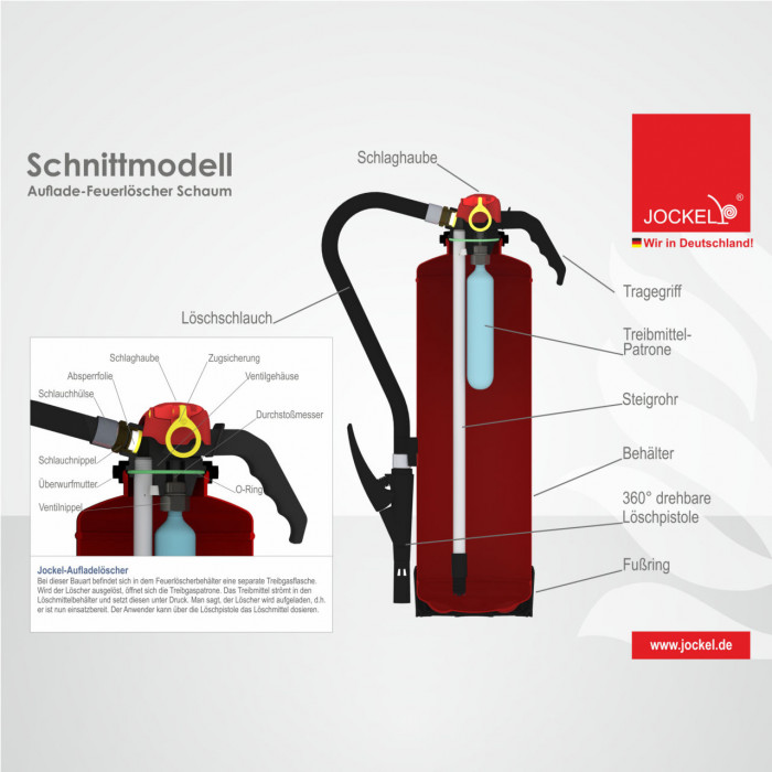 6 Liter AB Feuerlöscher Schaum frostsicher 13 A, 144 B = 4 LE