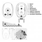 Bewegungsmelder ELRO Connects SF40PR11 Smart Home