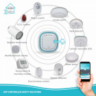 Heizkörperthermostat ELRO Connects SF40RV Smart Home