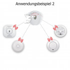 Blitzlicht- und Vibrationsalarm ELRO Connects FR3501R Smart Home